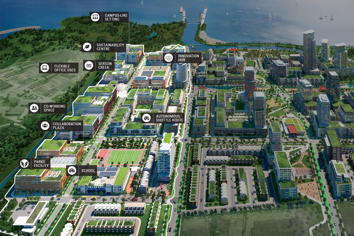 Lakeview-District-Rendering